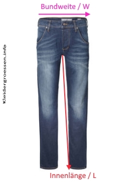 jeans L und W Längen Größen