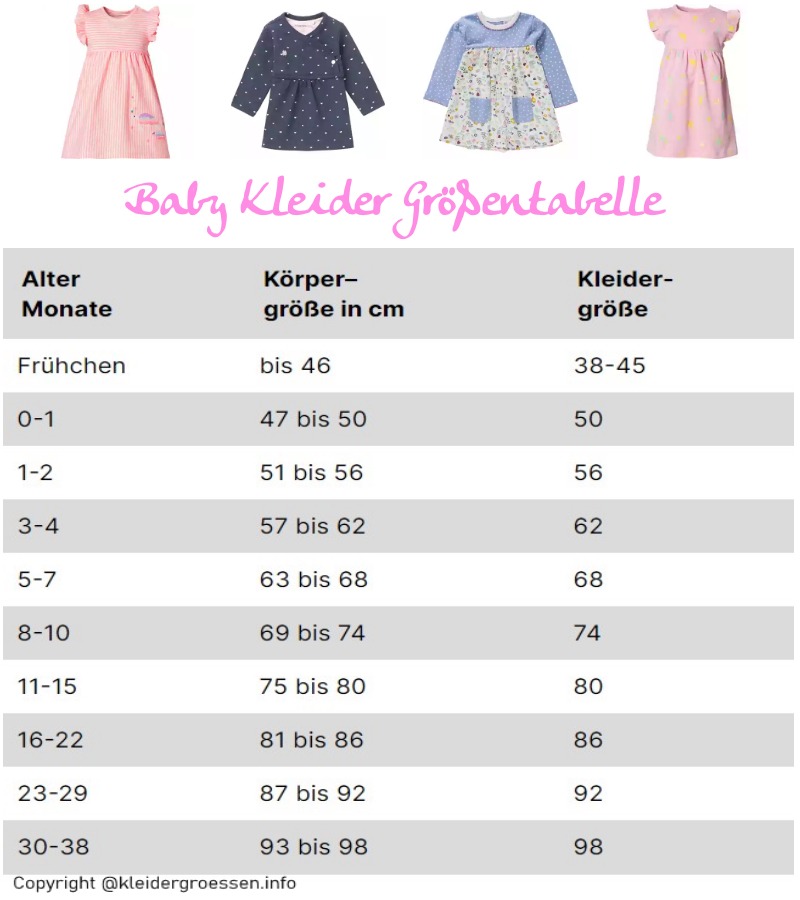 Baby Kleid Größen Tabelle
