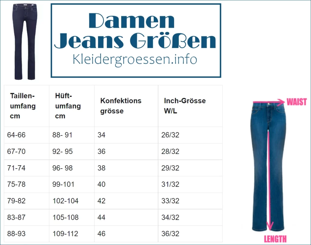 Damen Jeans Größen