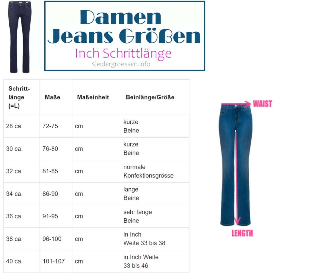 Damen Jeans Größen Inch Schrittlänge