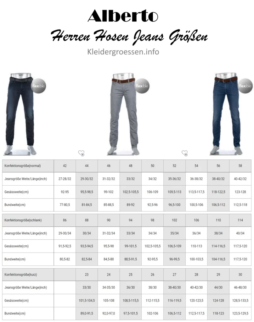Alberto Herren Hosen Jeans Größen 