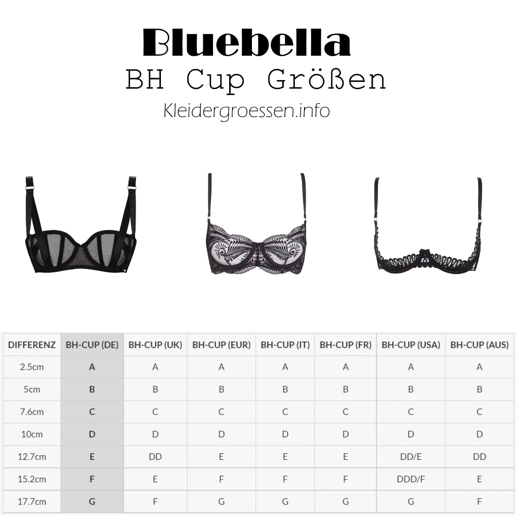 Bluebella BH Cup Größen