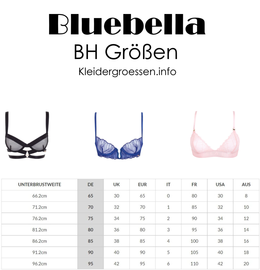 Bluebella BH Größen