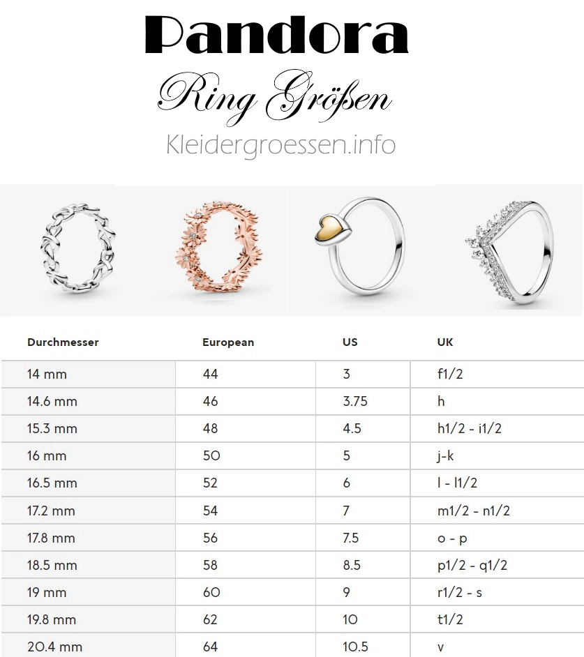Pandora Ring Größen