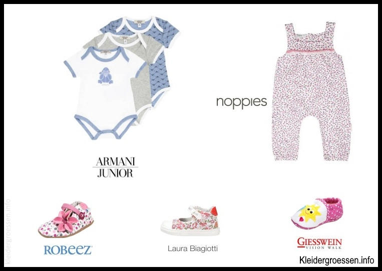 Baby Mode Marken  Empfehlung