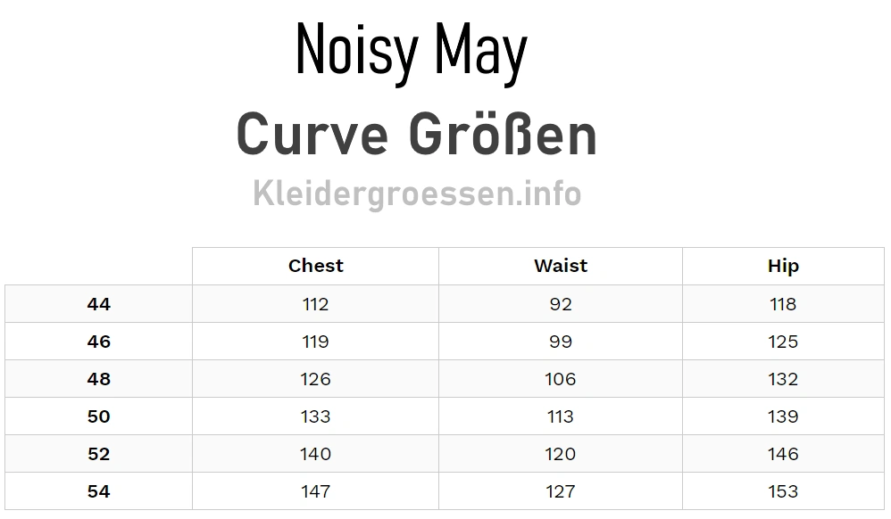 Noisy May Curve Größentabelle