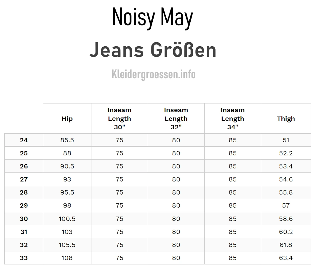 Noisy May Jeans Größentabelle
