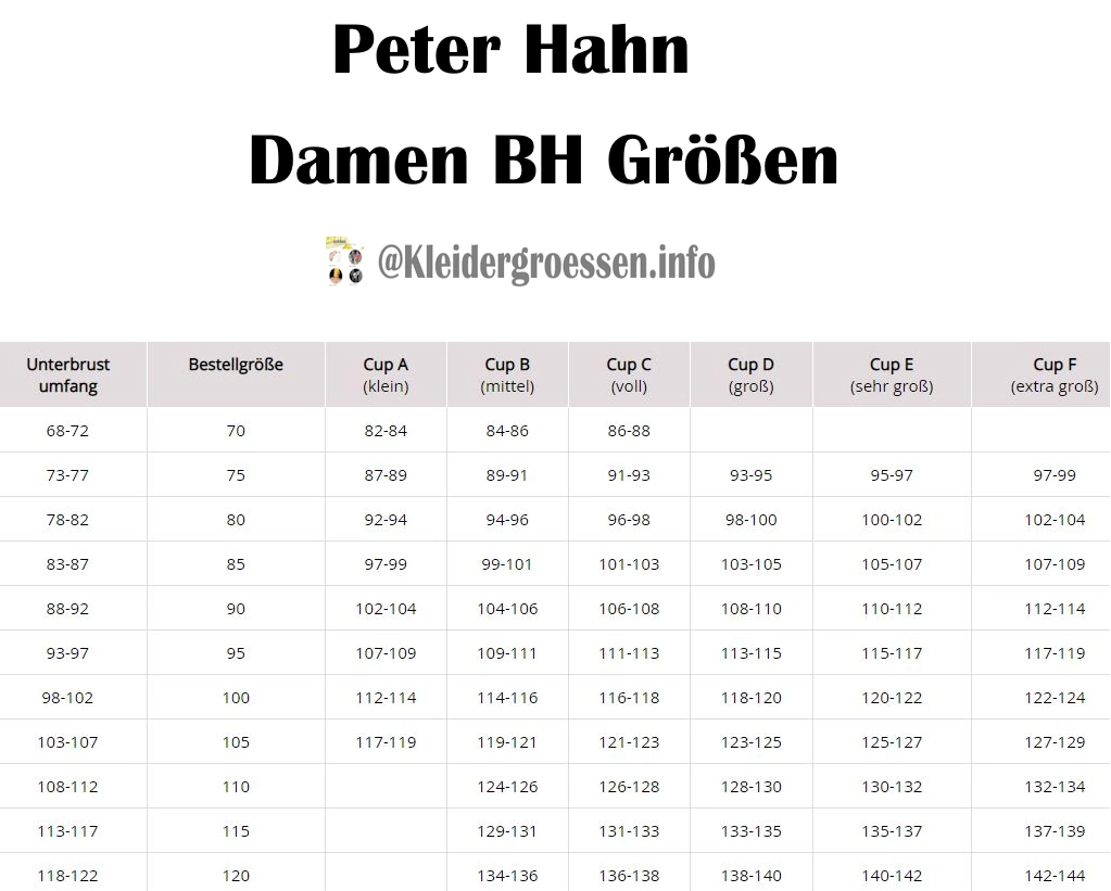 Peter Hahn Damen BH Größen