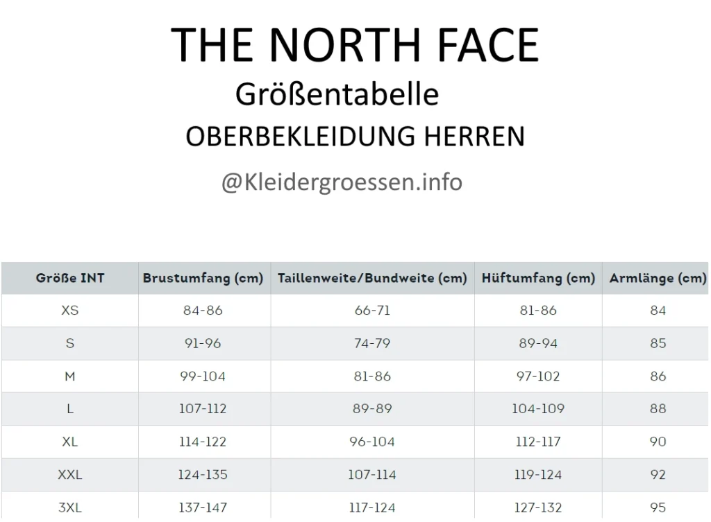 The North Face Größentabelle Oberbekleidung Herren